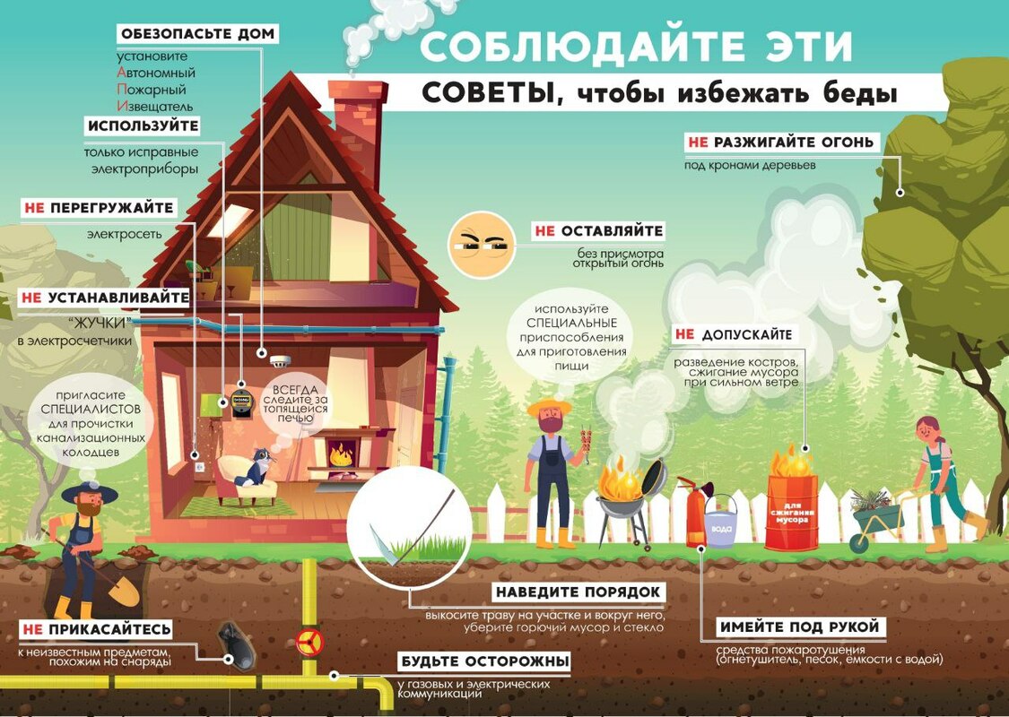 Новости Новости